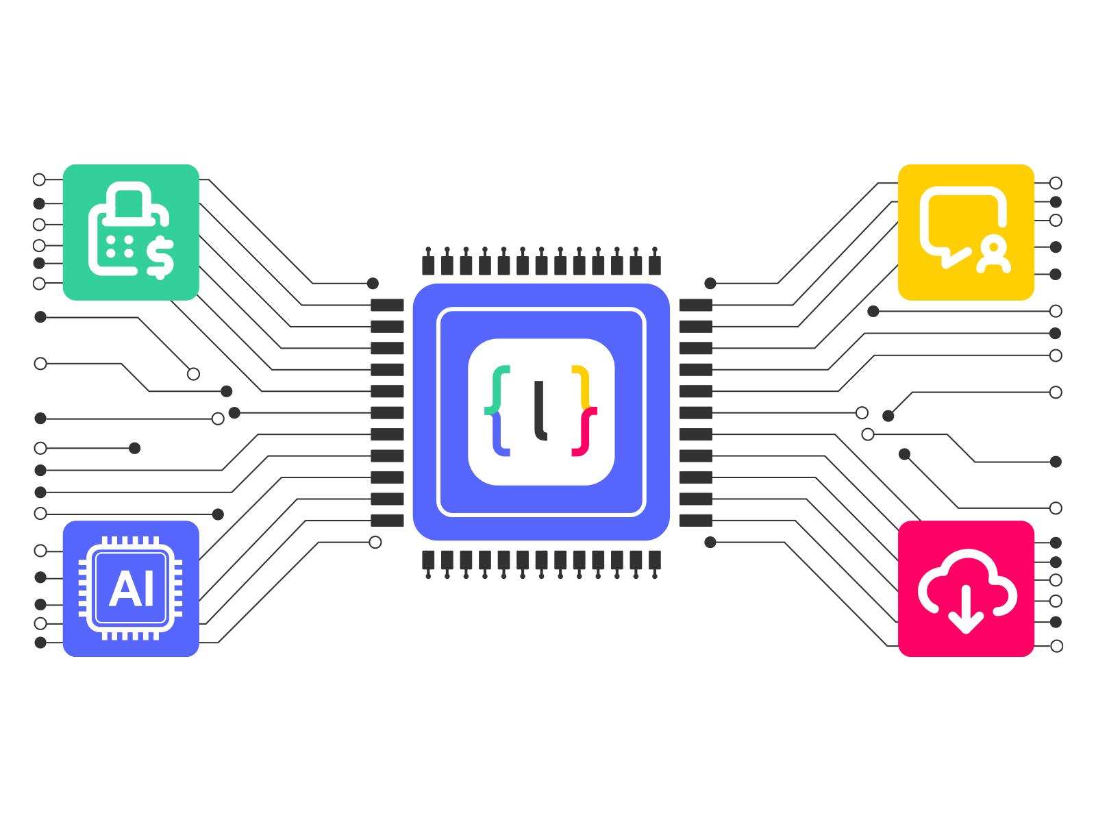 Smart Integrations - Payment gateways, AI APIs, CRM, analytics, and more