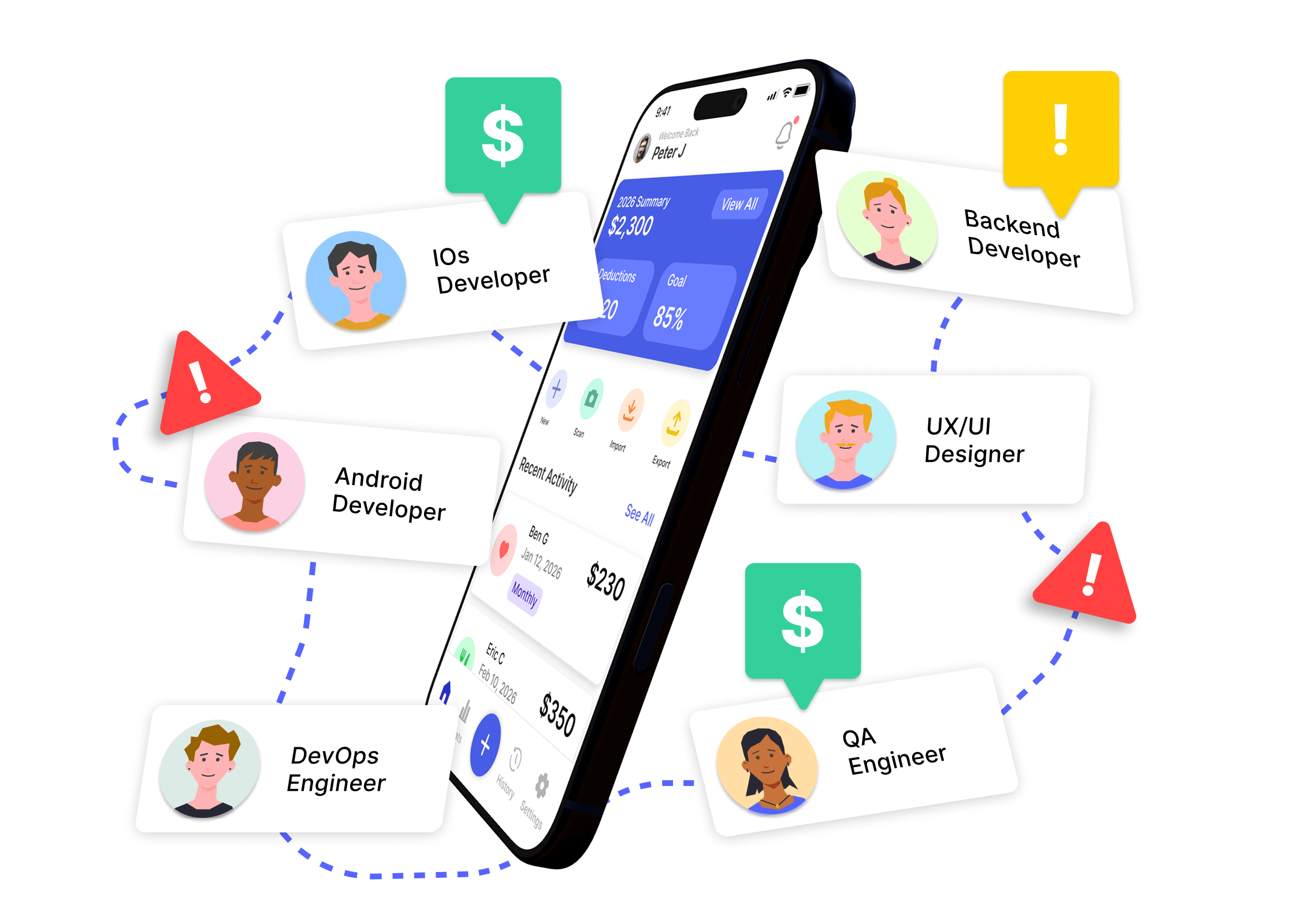 Complexity of managing large development teams with iOS, Android, backend, QA, and DevOps specialists